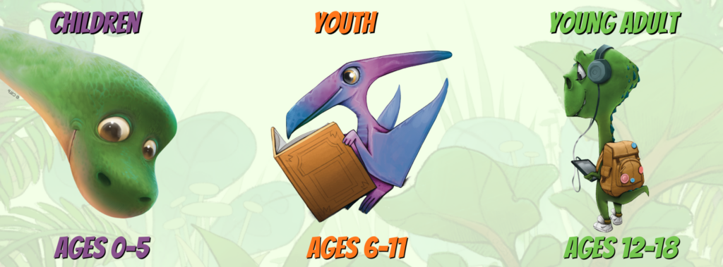 Showing the three age groups for the summer- children 0-5, Youth ages 6-11 and young adult ages 12-18. Each displayed with a different dinosaur image